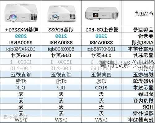 高清投影仪报价