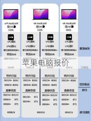 苹果电脑报价-第2张图片-模头数码科技网