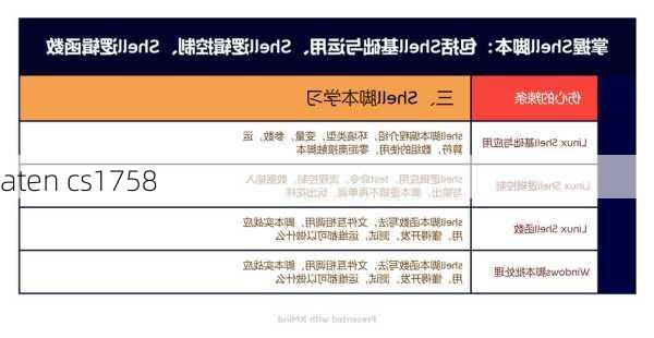 aten cs1758-第3张图片-模头数码科技网