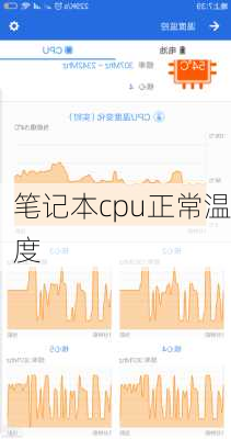 笔记本cpu正常温度-第1张图片-模头数码科技网