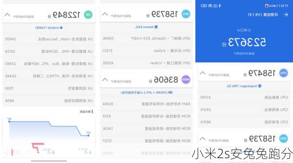 小米2s安兔兔跑分