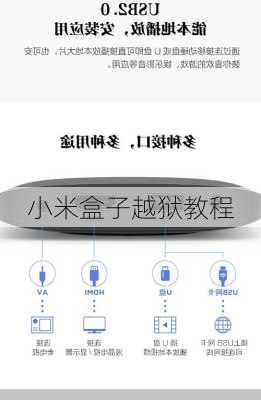 小米盒子越狱教程-第3张图片-模头数码科技网