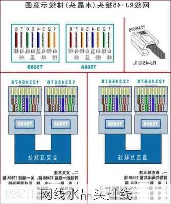 网线水晶头排线-第1张图片-模头数码科技网