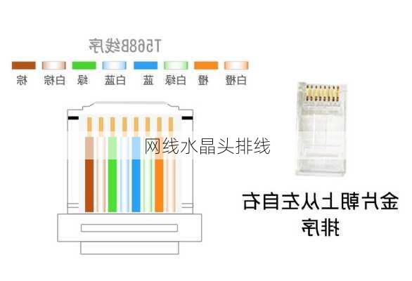 网线水晶头排线-第3张图片-模头数码科技网