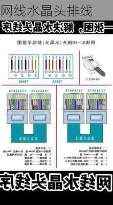 网线水晶头排线-第2张图片-模头数码科技网