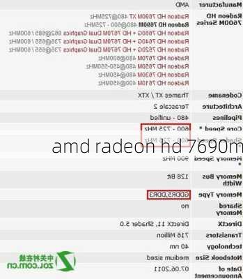 amd radeon hd 7690m-第2张图片-模头数码科技网