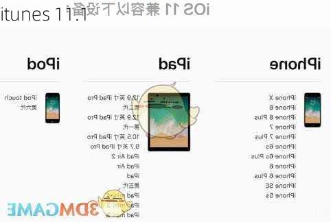 itunes 11.1-第2张图片-模头数码科技网