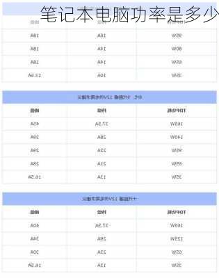 笔记本电脑功率是多少-第3张图片-模头数码科技网