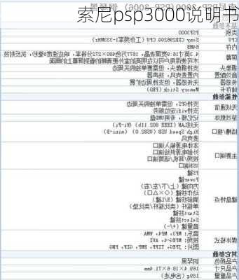 索尼psp3000说明书-第1张图片-模头数码科技网