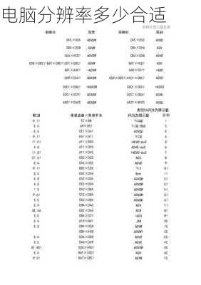 电脑分辨率多少合适-第2张图片-模头数码科技网