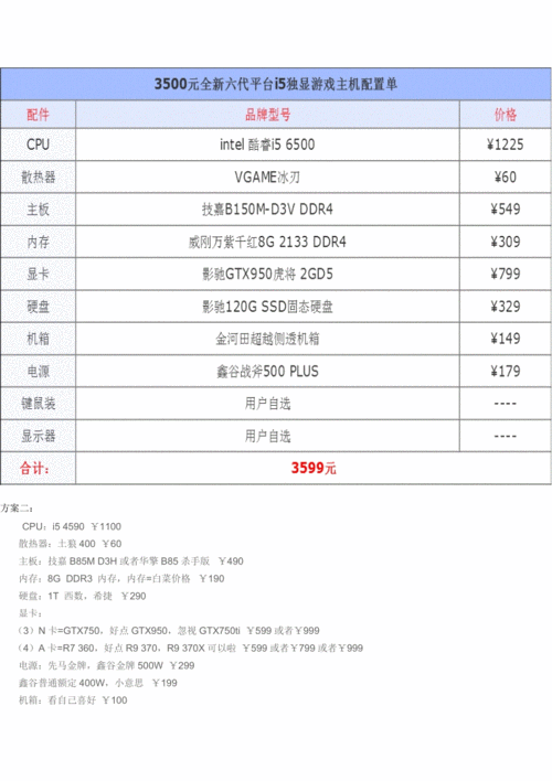 电脑配置清单-第1张图片-模头数码科技网