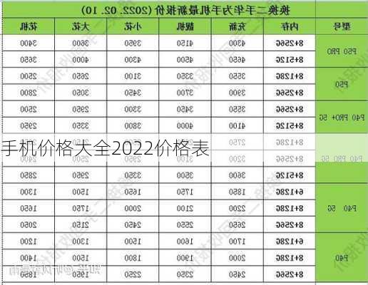 手机价格大全2022价格表-第2张图片-模头数码科技网