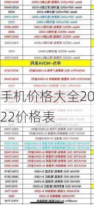 手机价格大全2022价格表