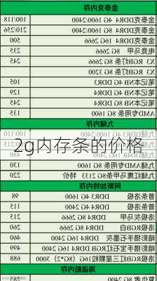 2g内存条的价格-第2张图片-模头数码科技网