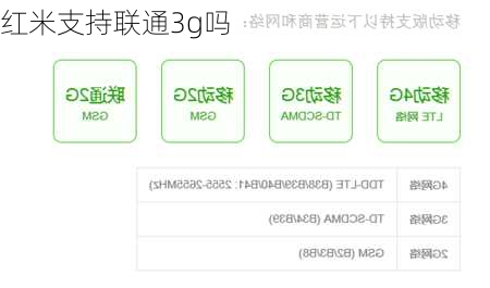 红米支持联通3g吗-第2张图片-模头数码科技网