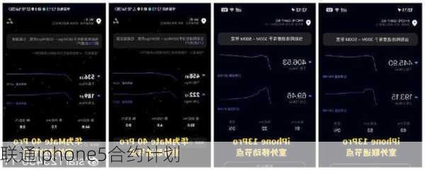 联通iphone5合约计划-第1张图片-模头数码科技网