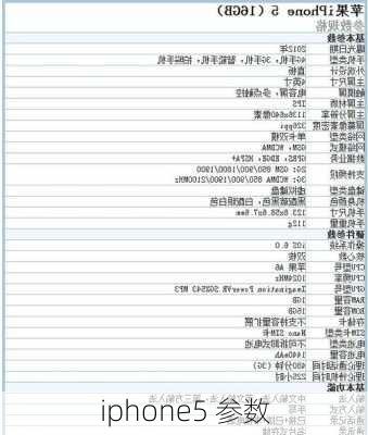 iphone5 参数-第1张图片-模头数码科技网