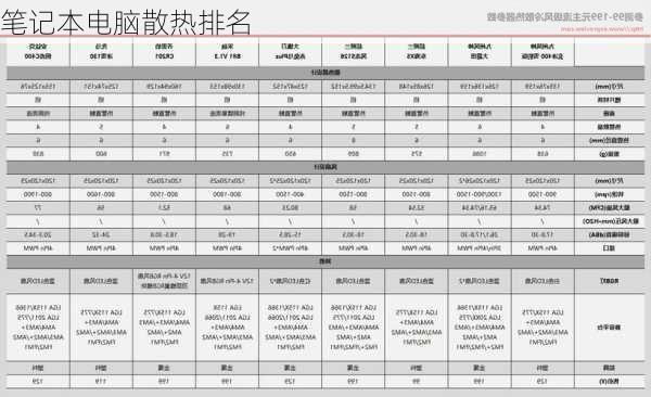 笔记本电脑散热排名-第1张图片-模头数码科技网