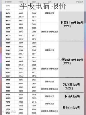 平板电脑 报价-第1张图片-模头数码科技网