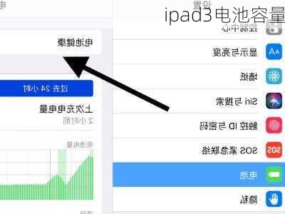 ipad3电池容量-第3张图片-模头数码科技网