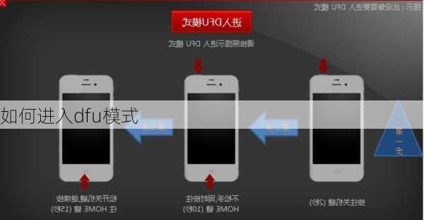 如何进入dfu模式-第1张图片-模头数码科技网