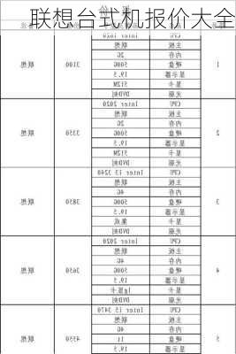 联想台式机报价大全