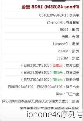 iphone4s序列号-第2张图片-模头数码科技网