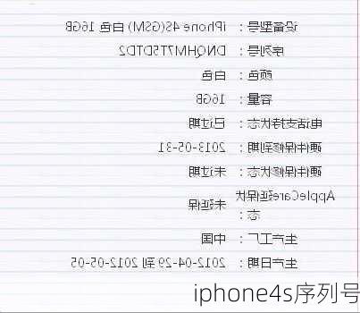 iphone4s序列号-第3张图片-模头数码科技网