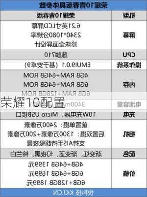 荣耀10配置-第1张图片-模头数码科技网