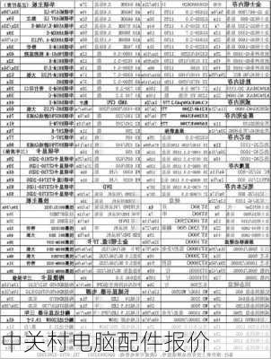 中关村电脑配件报价-第2张图片-模头数码科技网