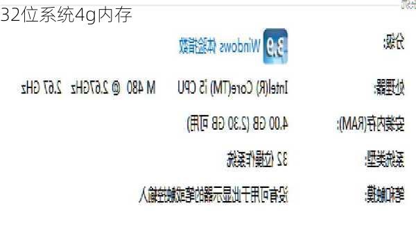32位系统4g内存-第2张图片-模头数码科技网