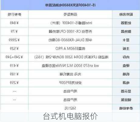 台式机电脑报价-第2张图片-模头数码科技网