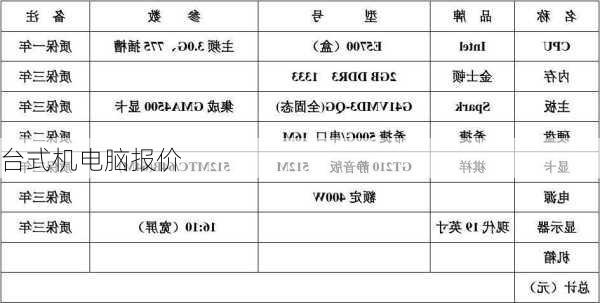 台式机电脑报价-第3张图片-模头数码科技网