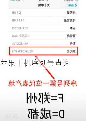 苹果手机序列号查询-第1张图片-模头数码科技网