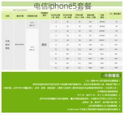 电信iphone5套餐-第2张图片-模头数码科技网