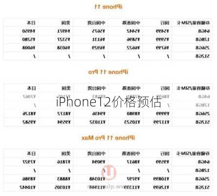 iPhone12价格预估-第2张图片-模头数码科技网