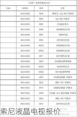 索尼液晶电视报价-第2张图片-模头数码科技网