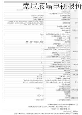 索尼液晶电视报价-第3张图片-模头数码科技网