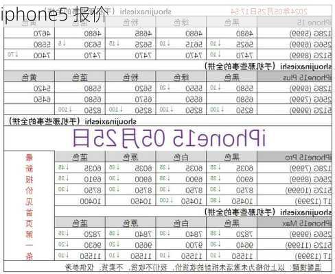 iphone5 报价-第2张图片-模头数码科技网