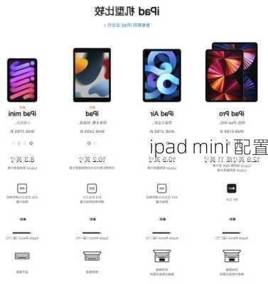 ipad mini 配置-第1张图片-模头数码科技网