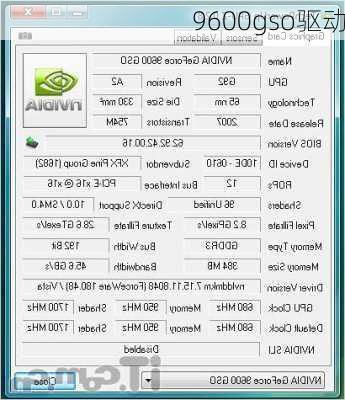 9600gso驱动-第2张图片-模头数码科技网