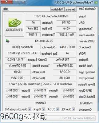 9600gso驱动-第1张图片-模头数码科技网