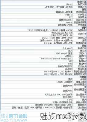 魅族mx3参数-第2张图片-模头数码科技网