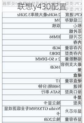 联想y430配置-第1张图片-模头数码科技网