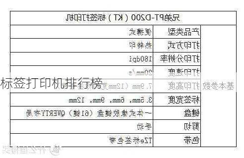 标签打印机排行榜-第2张图片-模头数码科技网