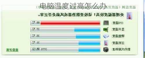 电脑温度过高怎么办-第2张图片-模头数码科技网