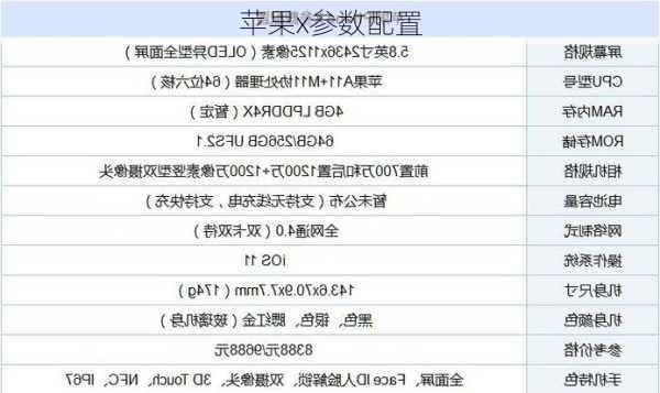 苹果x参数配置-第1张图片-模头数码科技网