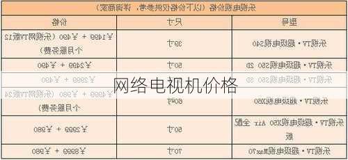 网络电视机价格-第1张图片-模头数码科技网