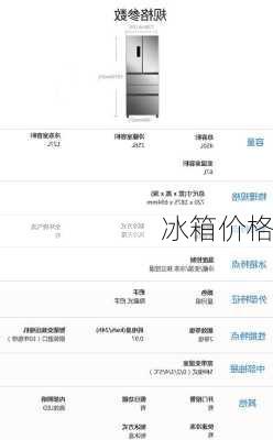 冰箱价格-第3张图片-模头数码科技网