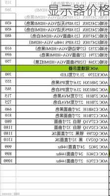 显示器价格-第2张图片-模头数码科技网